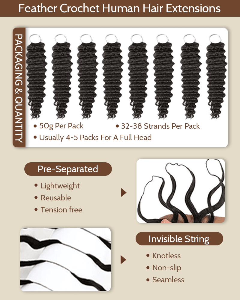 Deep Wave Crochet Human Hair_product