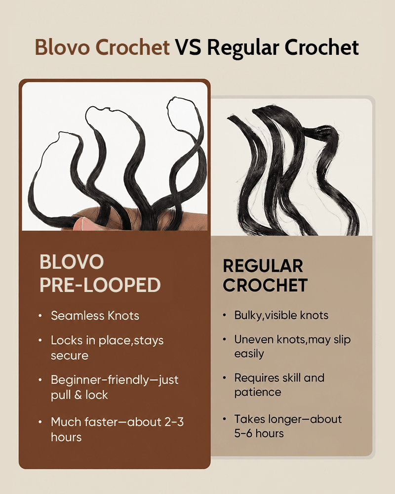 Pre-Separated Feather Crochet Human Hair_detail
