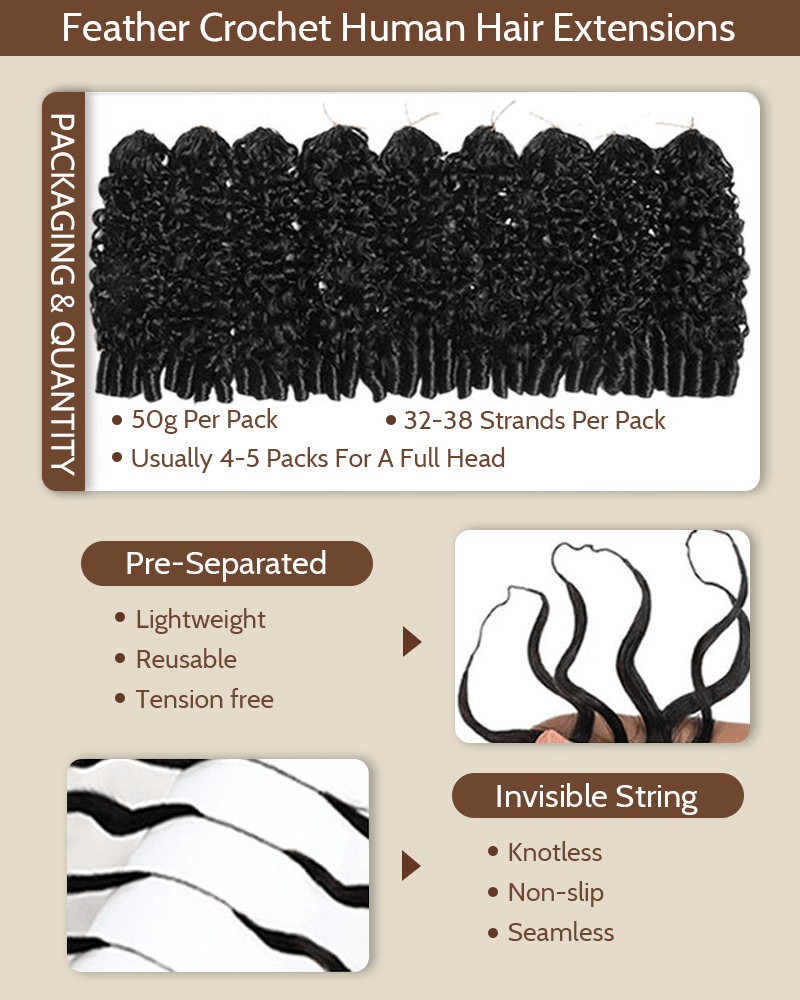 Pre-Separated Feather Crochet Human Hair_detail