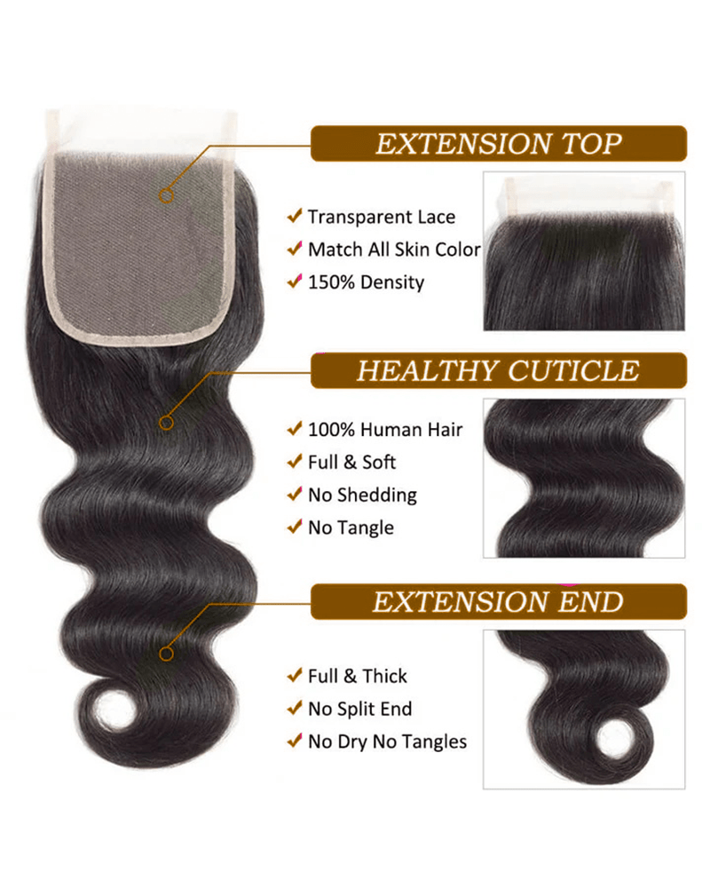 body-wave-3-bundles-closure-set_detail_3