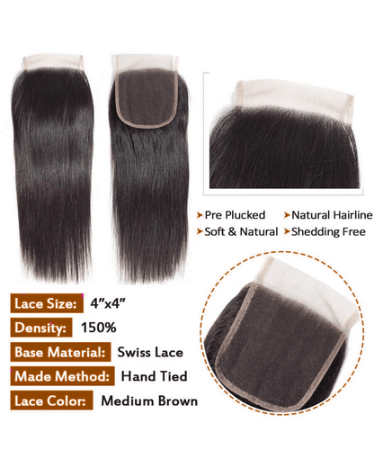 straight-3-bundles-4x4-closure_detail