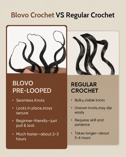 Pre-Separated Feather Crochet Human Hair_detail