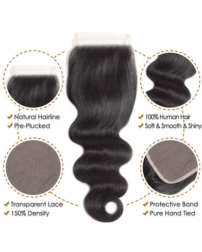 body-wave-3-bundles-closure-set_detail_2